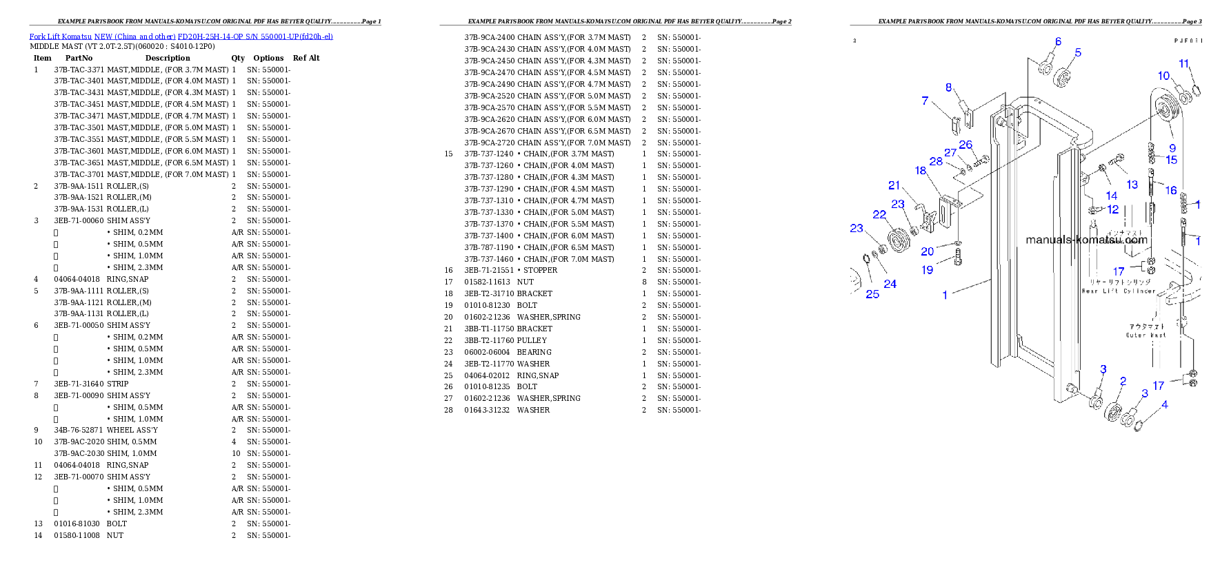 Protected: FD20H-25H-14-OP S/N 550001-UP Partsbook