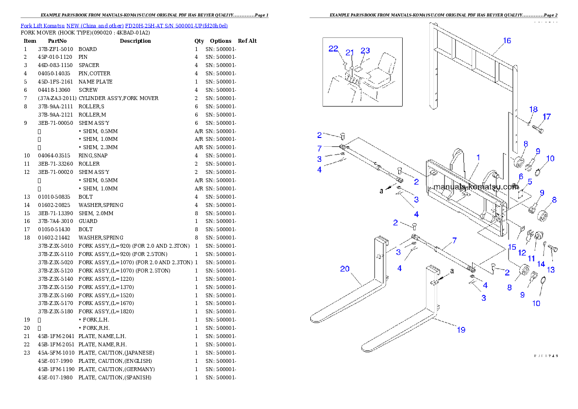 Protected: FD20H-25H-AT S/N 500001-UP Partsbook