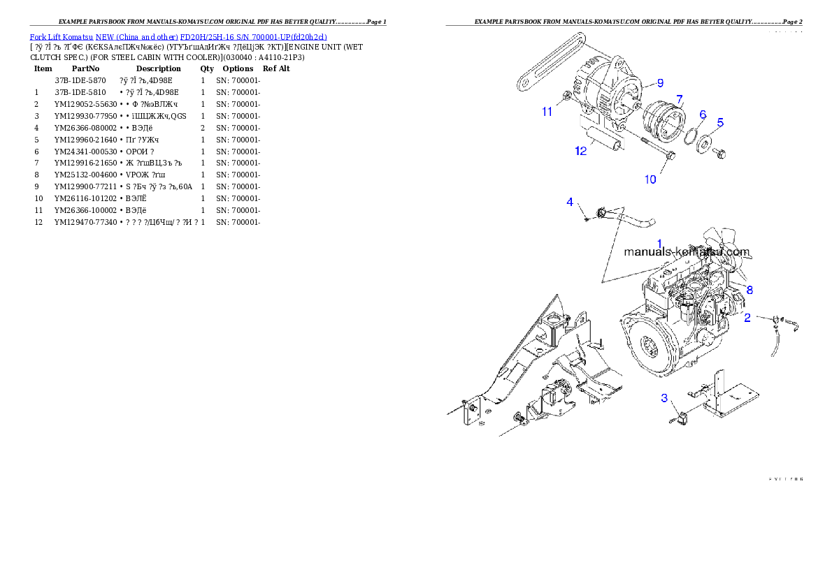 Protected: FD20H/25H-16 S/N 700001-UP Partsbook