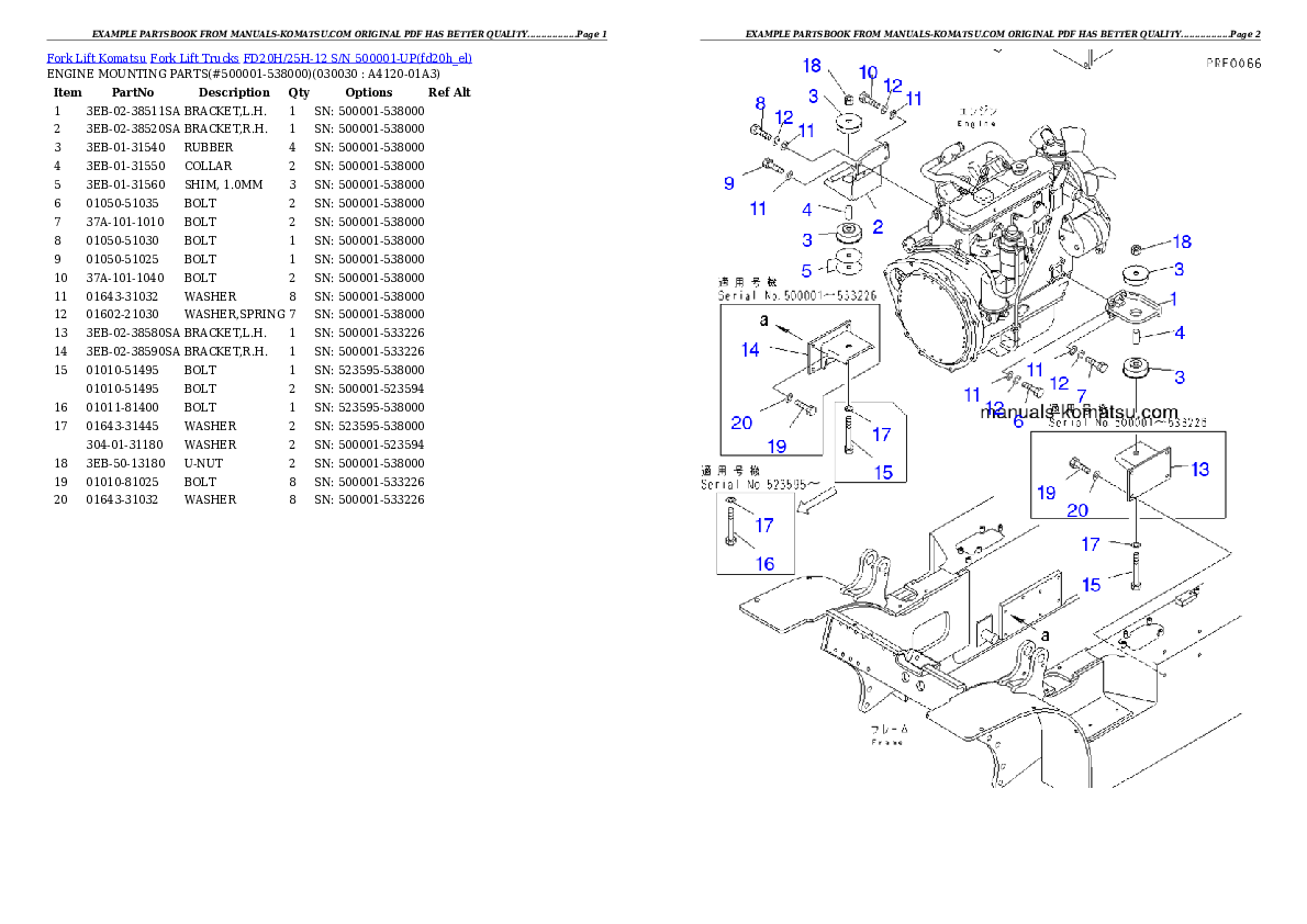 FD20H/25H-12 S/N 500001-UP Partsbook