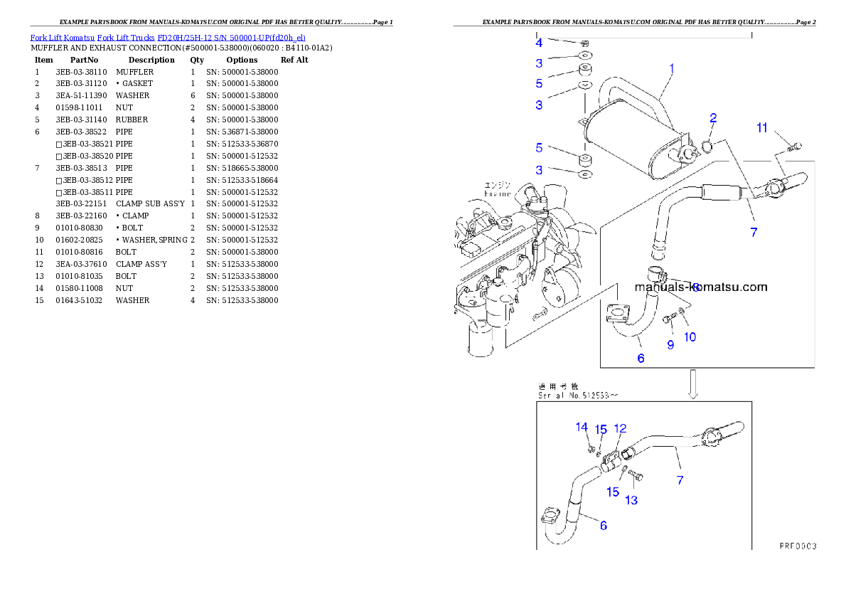 Protected: FD20H/25H-12 S/N 500001-UP Partsbook