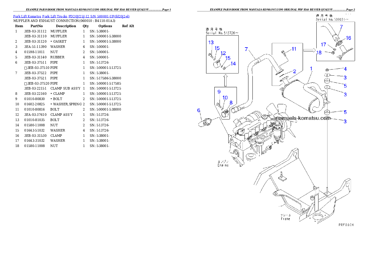 Protected: FD20J/25J-12 S/N 500001-UP Partsbook