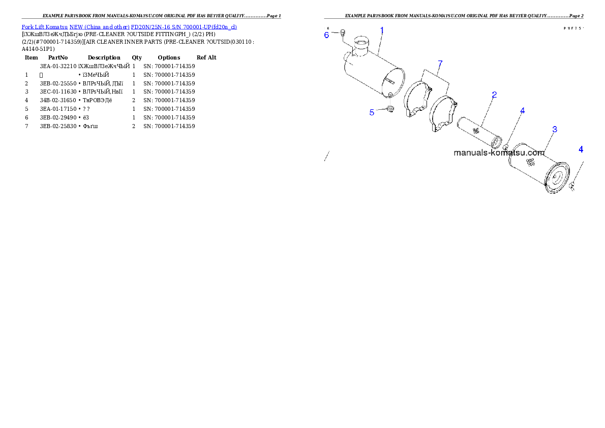 Protected: FD20N/25N-16 S/N 700001-UP Partsbook