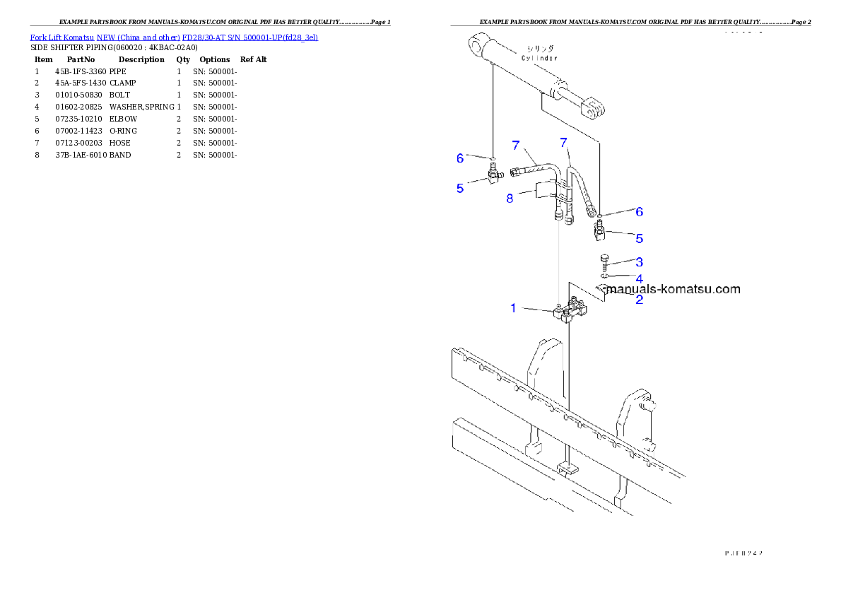 Protected: FD28/30-AT S/N 500001-UP Partsbook
