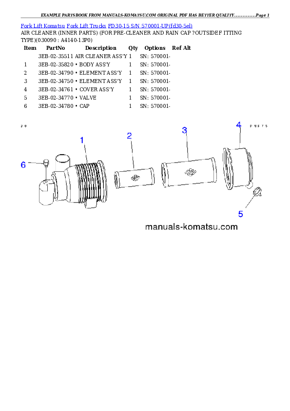 Protected: FD30-15 S/N 570001-UP Partsbook