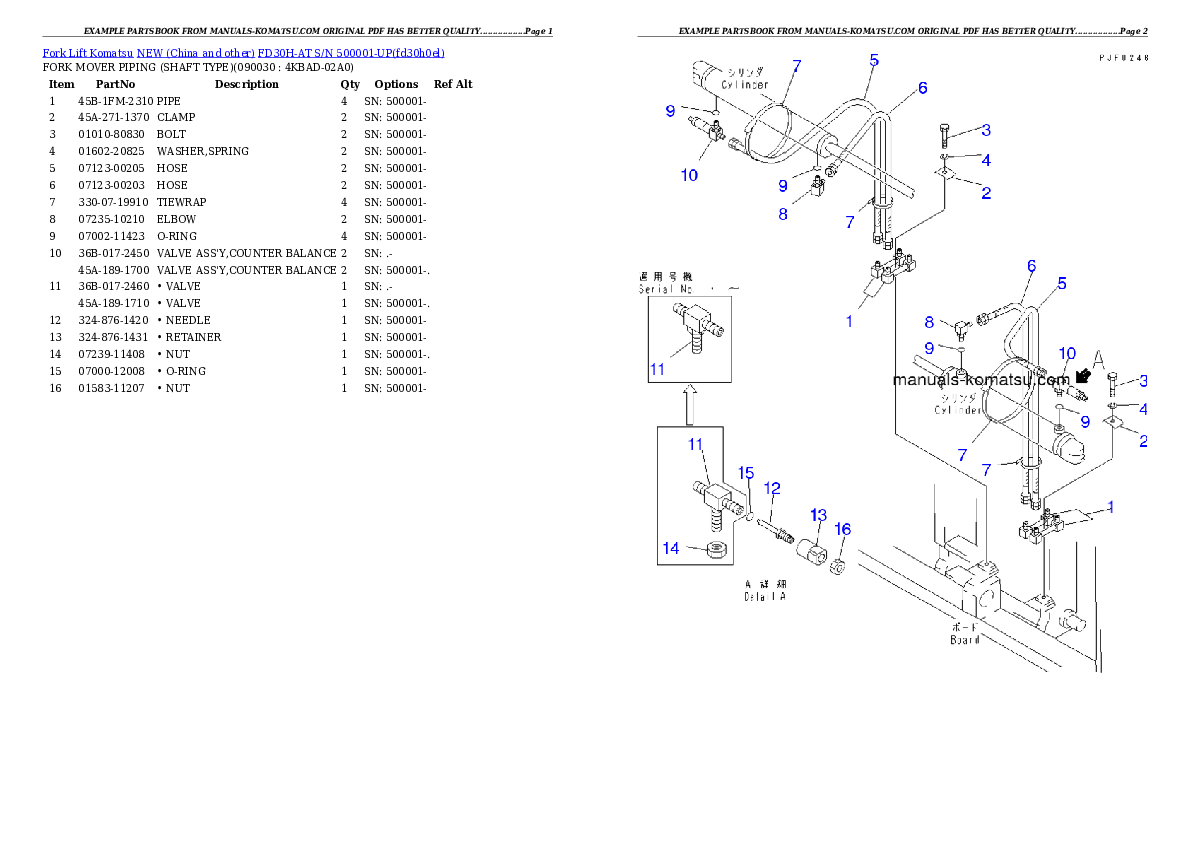 Protected: FD30H-AT S/N 500001-UP Partsbook