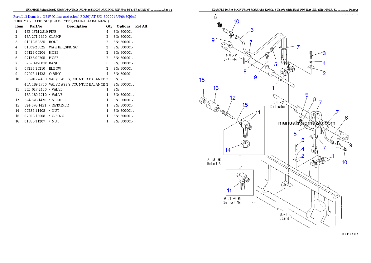 Protected: FD30J-AT S/N 500001-UP Partsbook