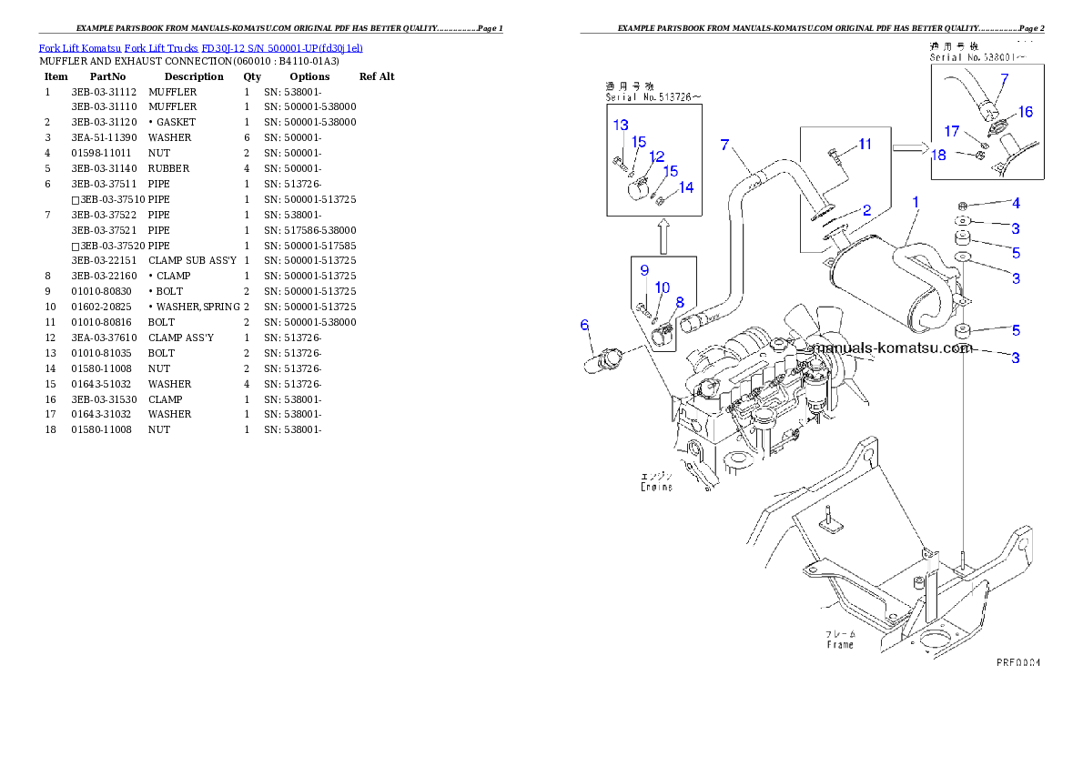 Protected: FD30J-12 S/N 500001-UP Partsbook