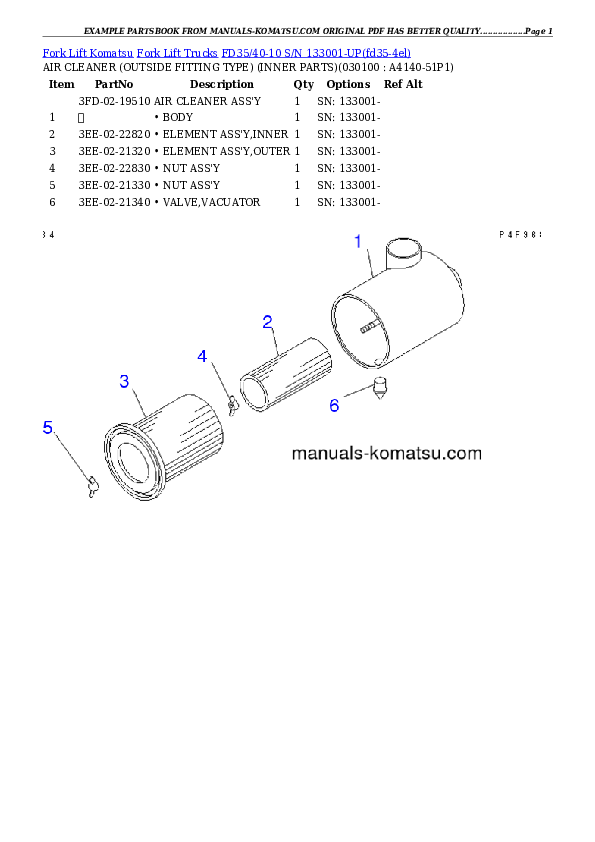 Protected: FD35/40-10 S/N 133001-UP Partsbook