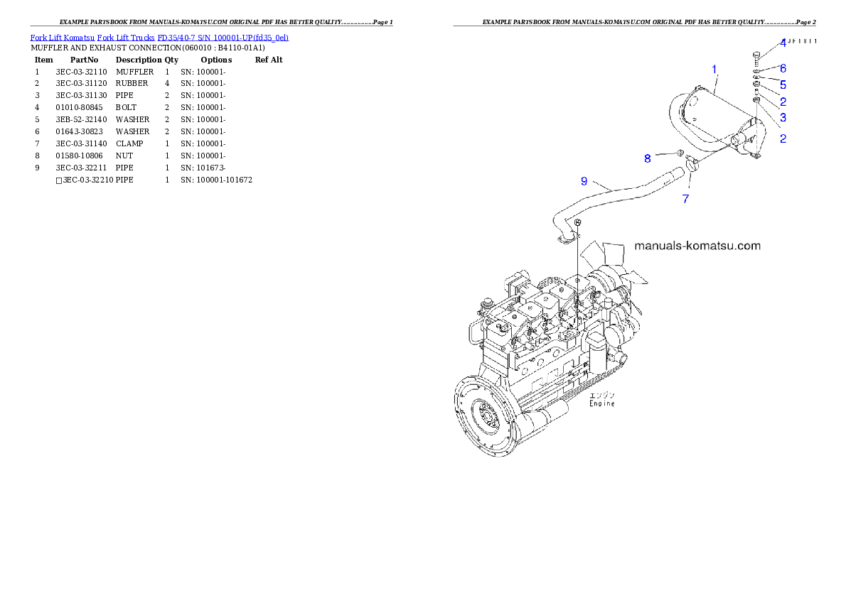 Protected: FD35/40-7 S/N 100001-UP Partsbook