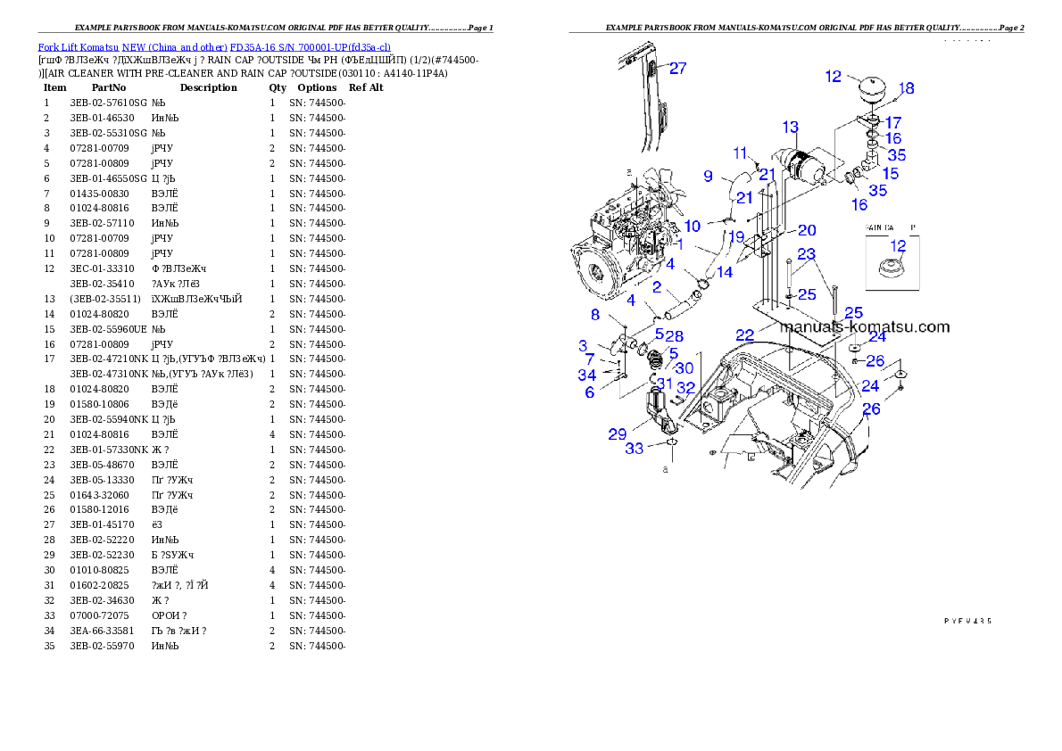 Protected: FD35A-16 S/N 700001-UP Partsbook