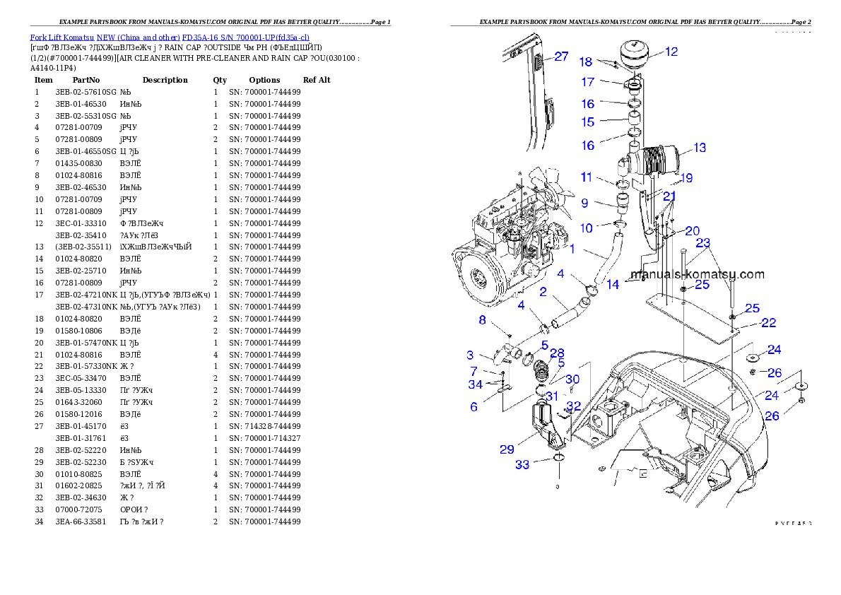 Protected: FD35A-16 S/N 700001-UP Partsbook