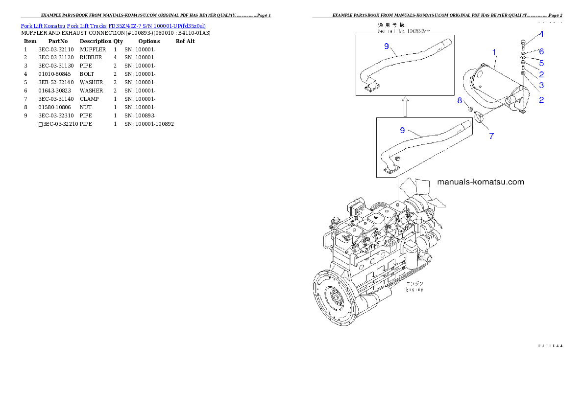 Protected: FD35Z/40Z-7 S/N 100001-UP Partsbook