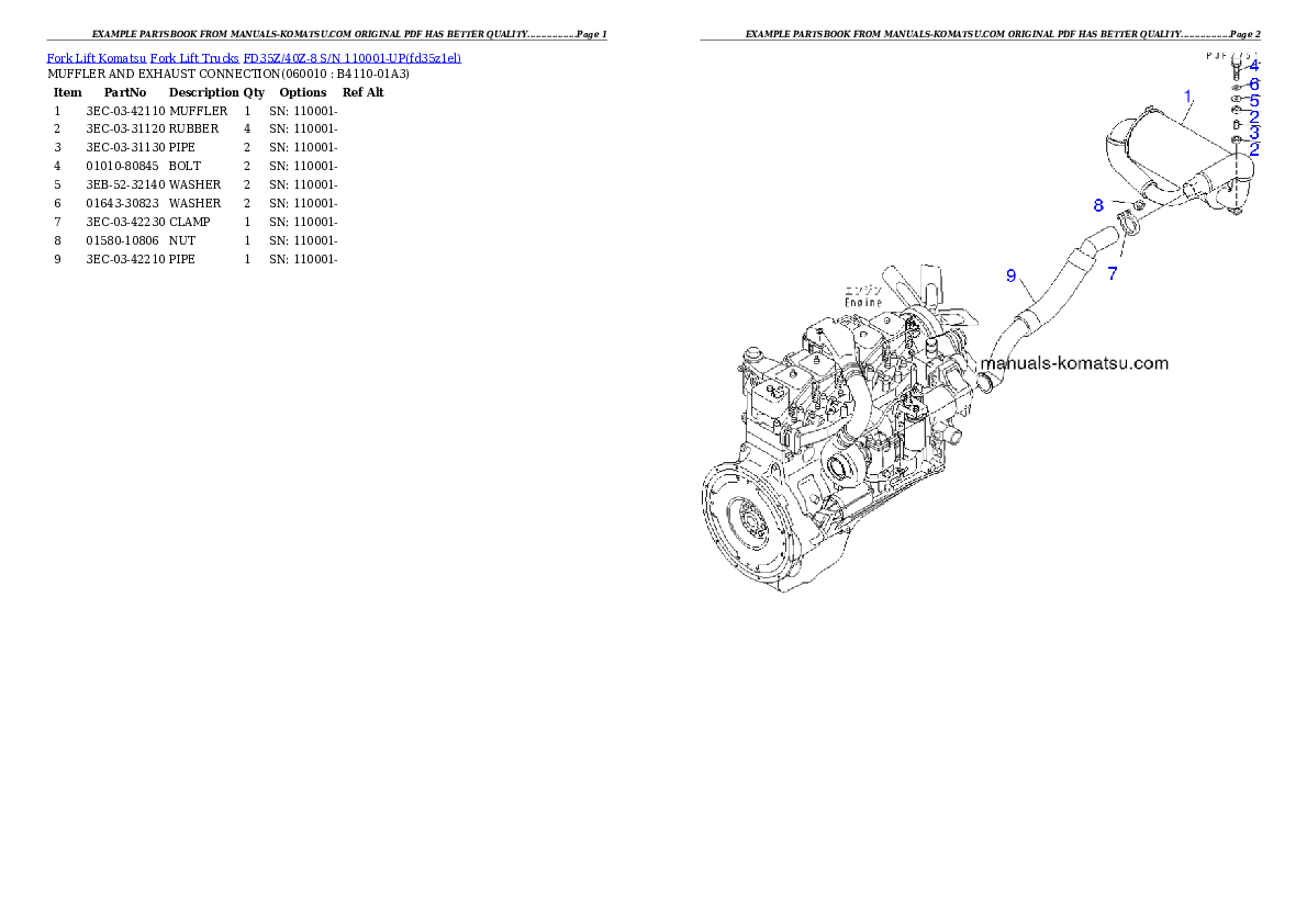 Protected: FD35Z/40Z-8 S/N 110001-UP Partsbook