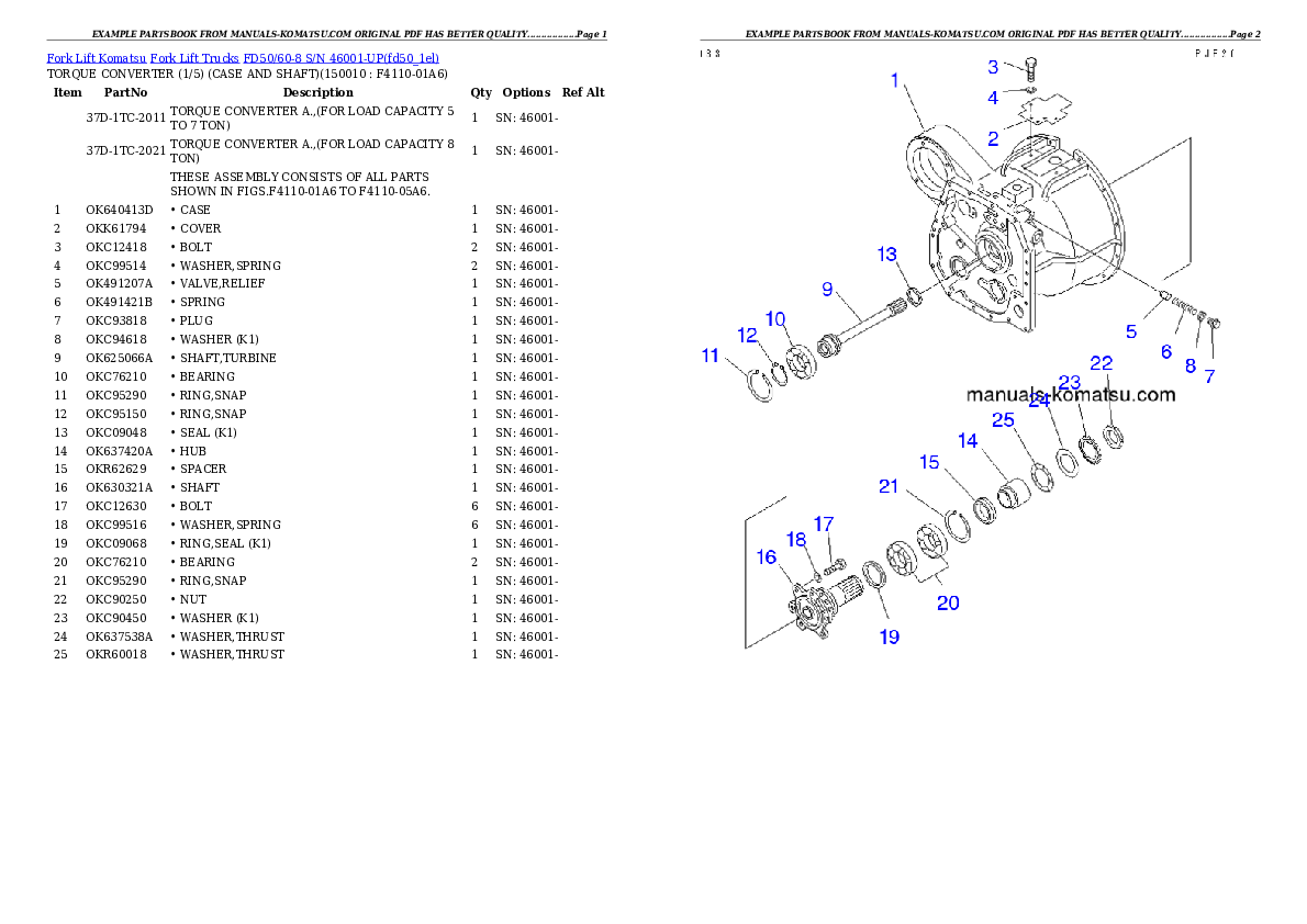 Protected: FD50/60-8 S/N 46001-UP Partsbook
