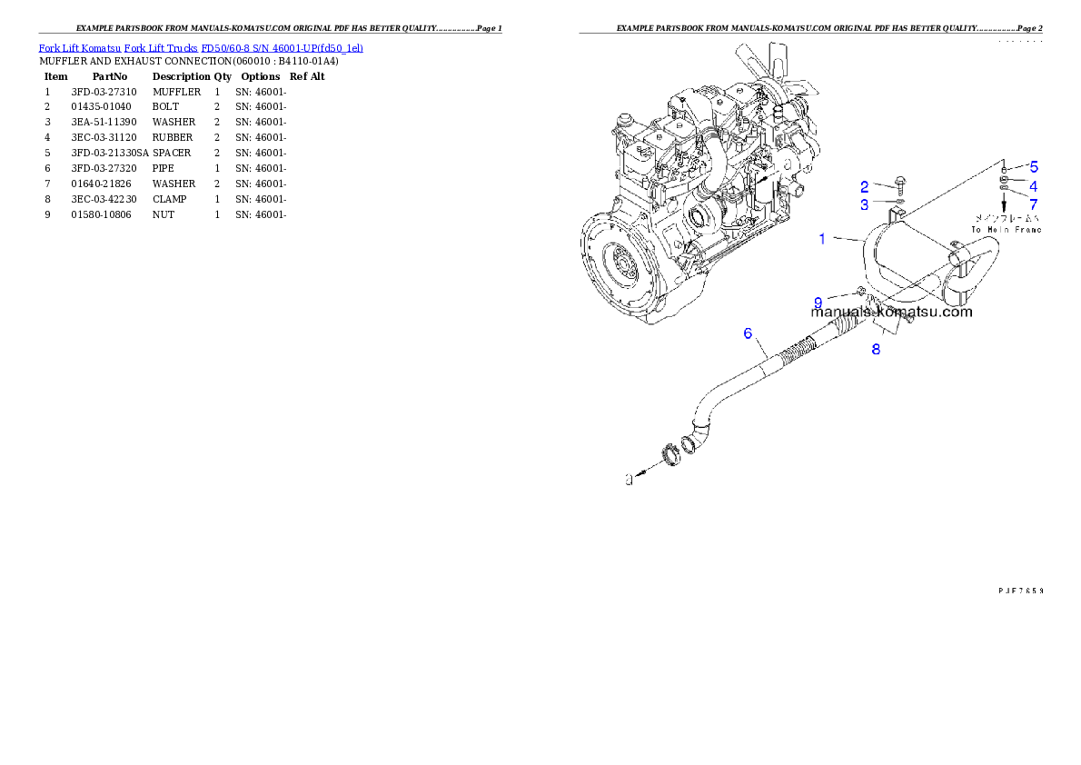 Protected: FD50/60-8 S/N 46001-UP Partsbook