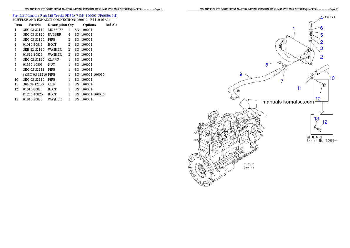 Protected: FD50A-7 S/N 100001-UP Partsbook