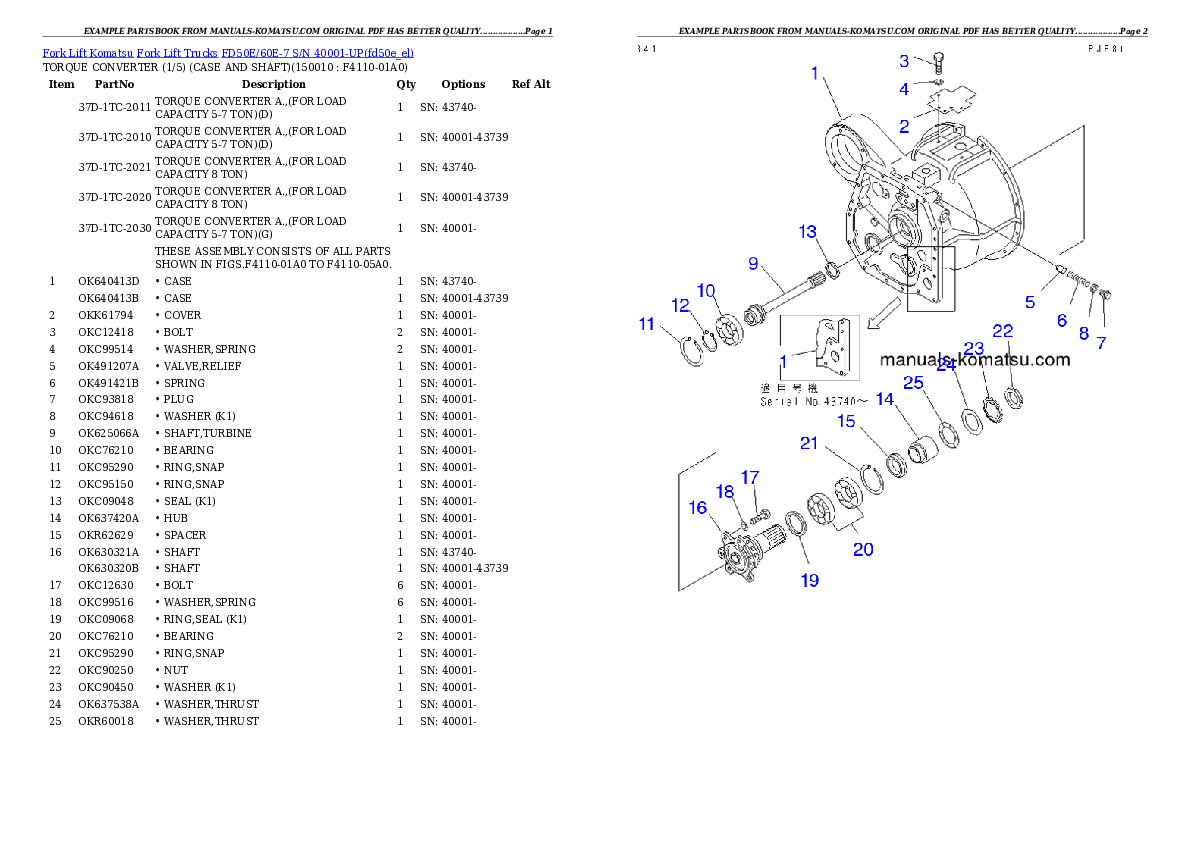 Protected: FD50E/60E-7 S/N 40001-UP Partsbook