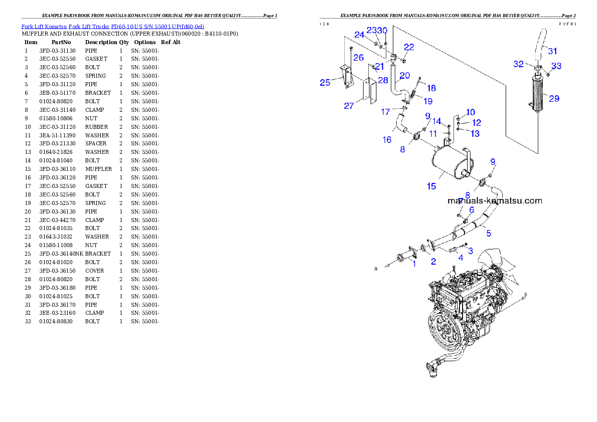 Protected: FD60-10-US S/N 55001-UP Partsbook