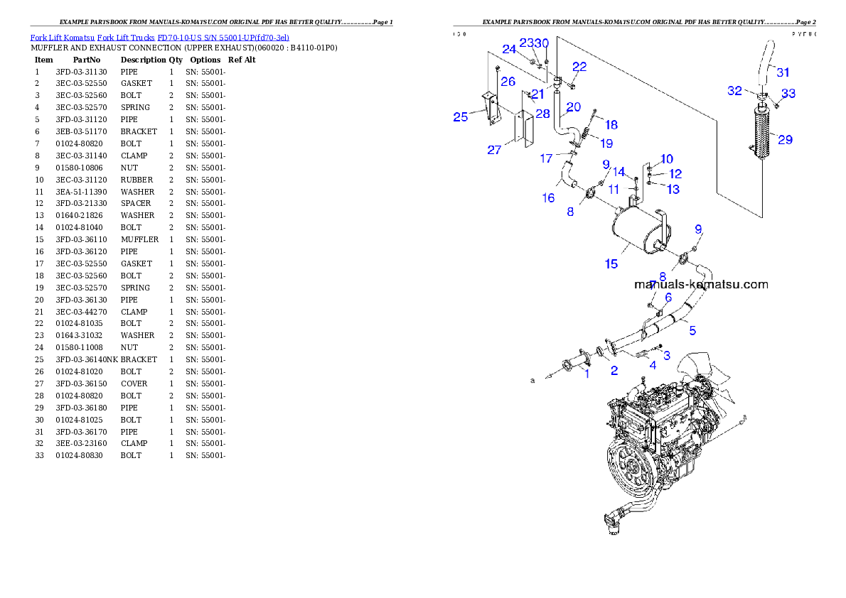 Protected: FD70-10-US S/N 55001-UP Partsbook