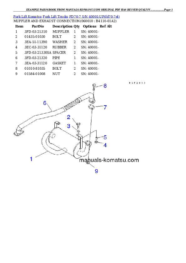 Protected: FD70-7 S/N 40001-UP Partsbook