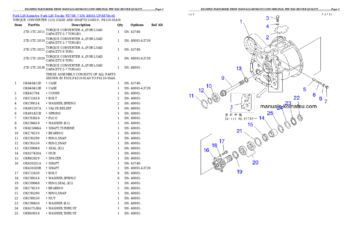 Protected: FD70E-7 S/N 40001-UP Partsbook