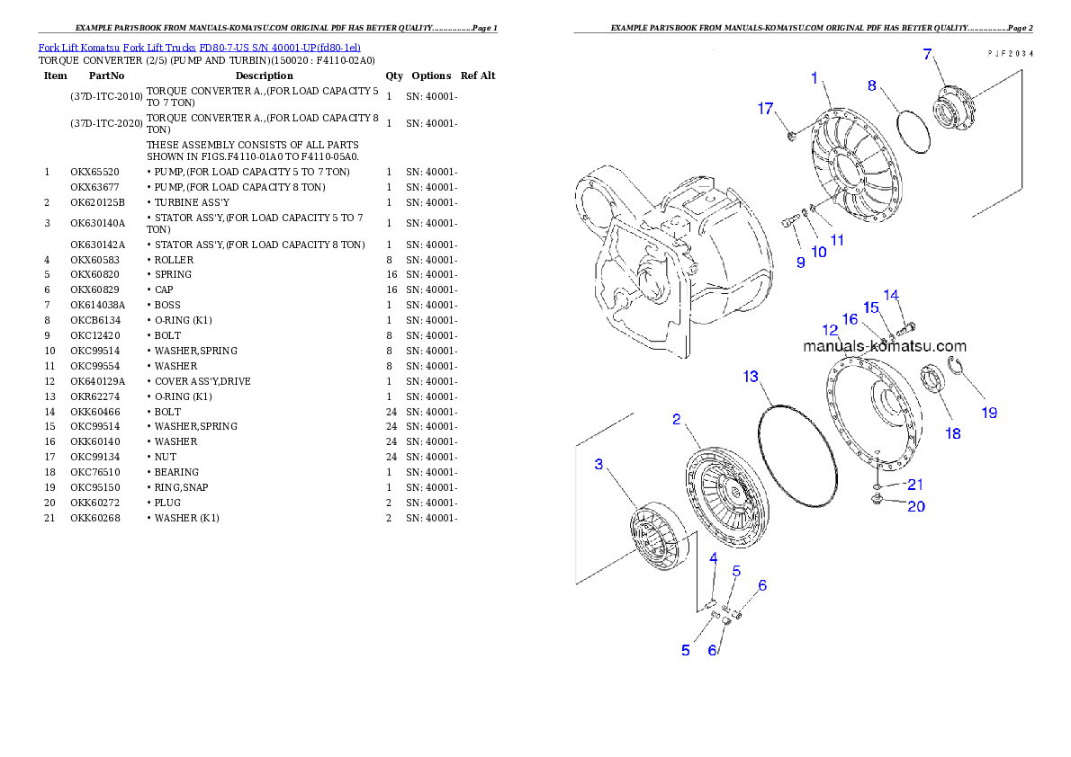 Protected: FD80-7-US S/N 40001-UP Partsbook