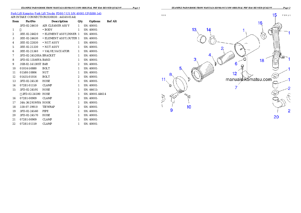 FD80-7-US S/N 40001-UP Partsbook
