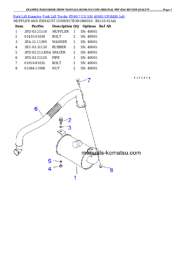 Protected: FD80-7-US S/N 40001-UP Partsbook