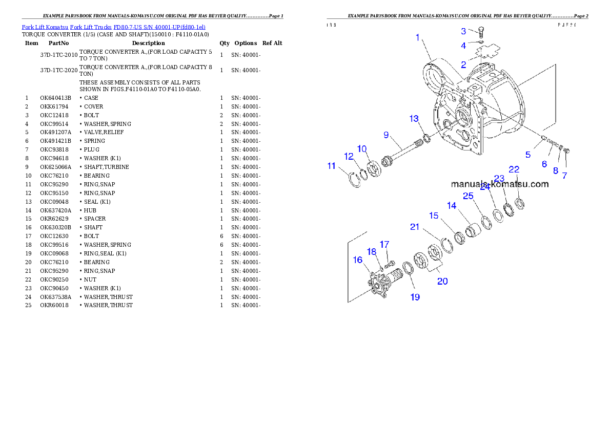 Protected: FD80-7-US S/N 40001-UP Partsbook