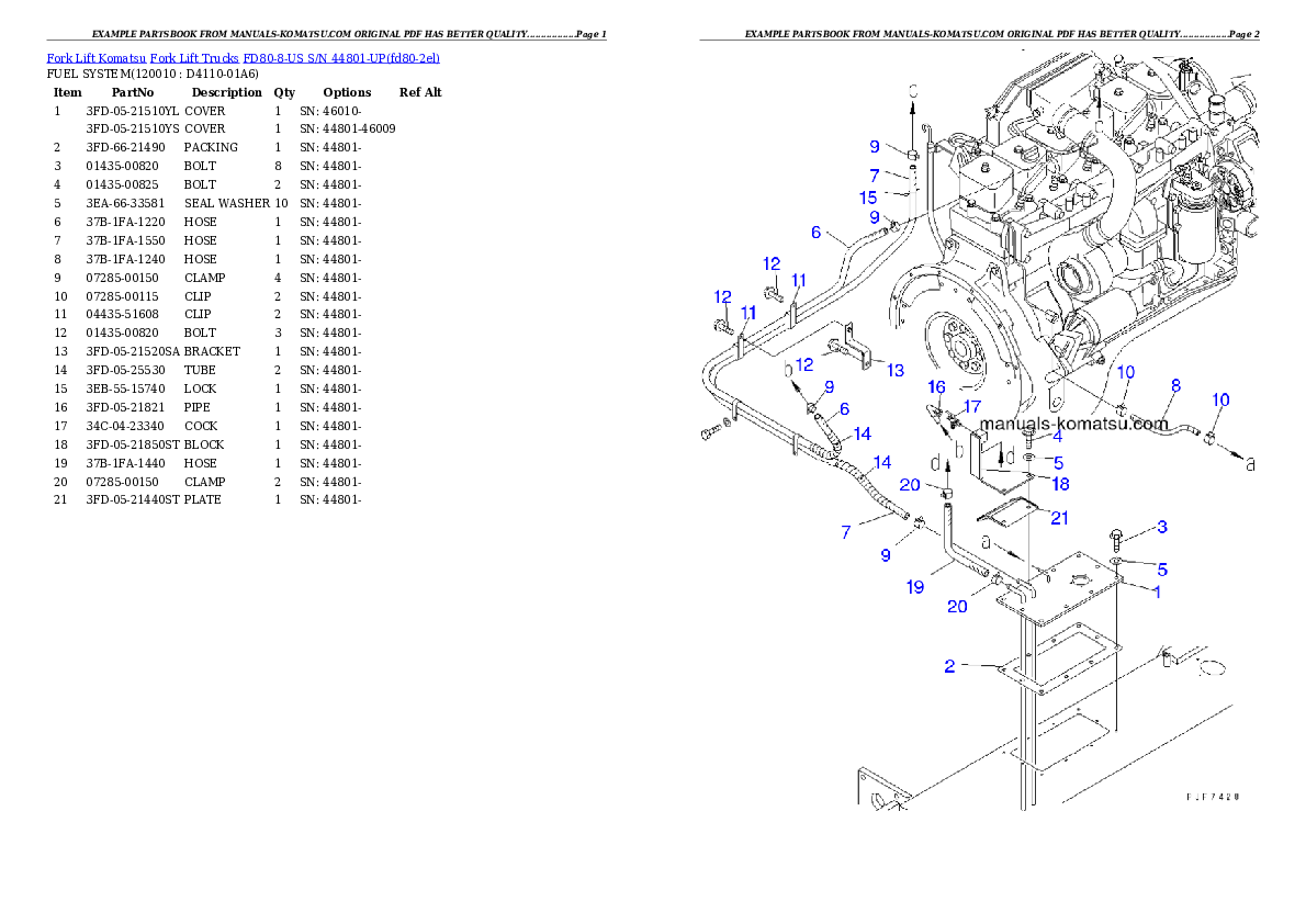 Protected: FD80-8-US S/N 44801-UP Partsbook