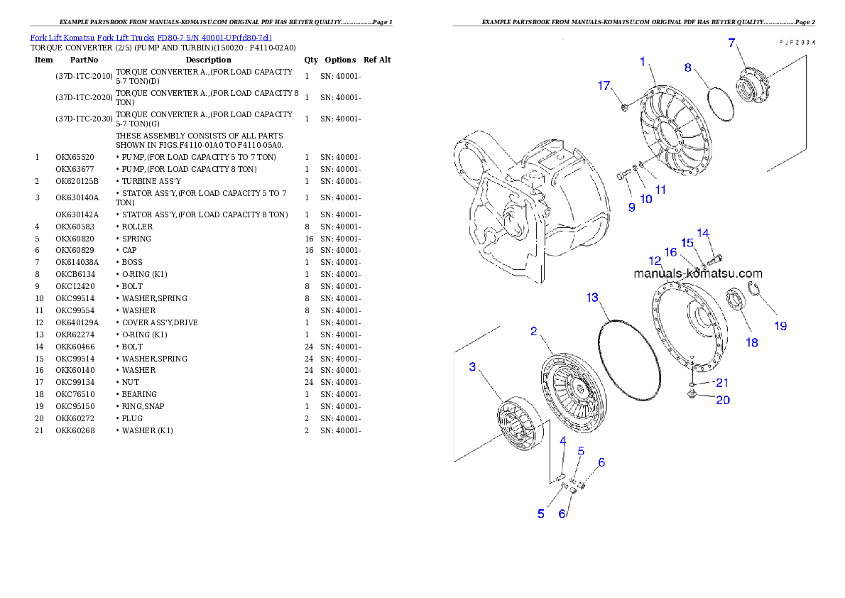 Protected: FD80-7 S/N 40001-UP Partsbook