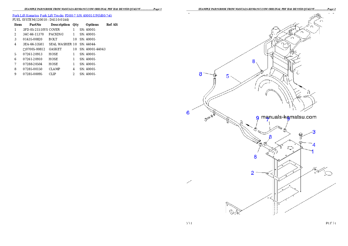 Protected: FD80-7 S/N 40001-UP Partsbook
