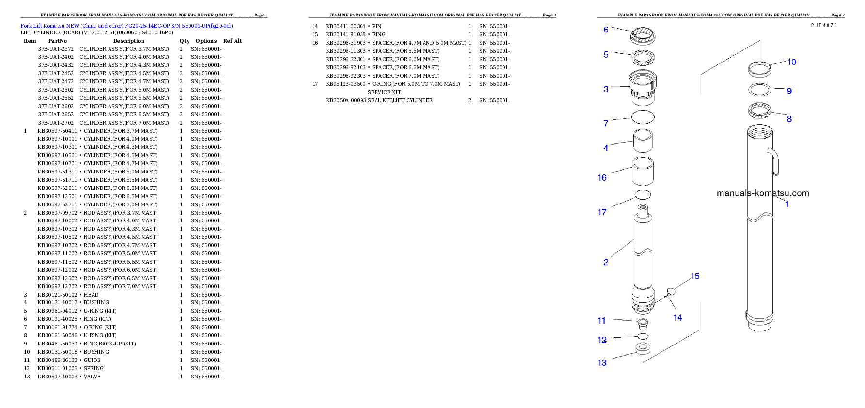 Protected: FG20-25-14EC-OP S/N 550001-UP Partsbook