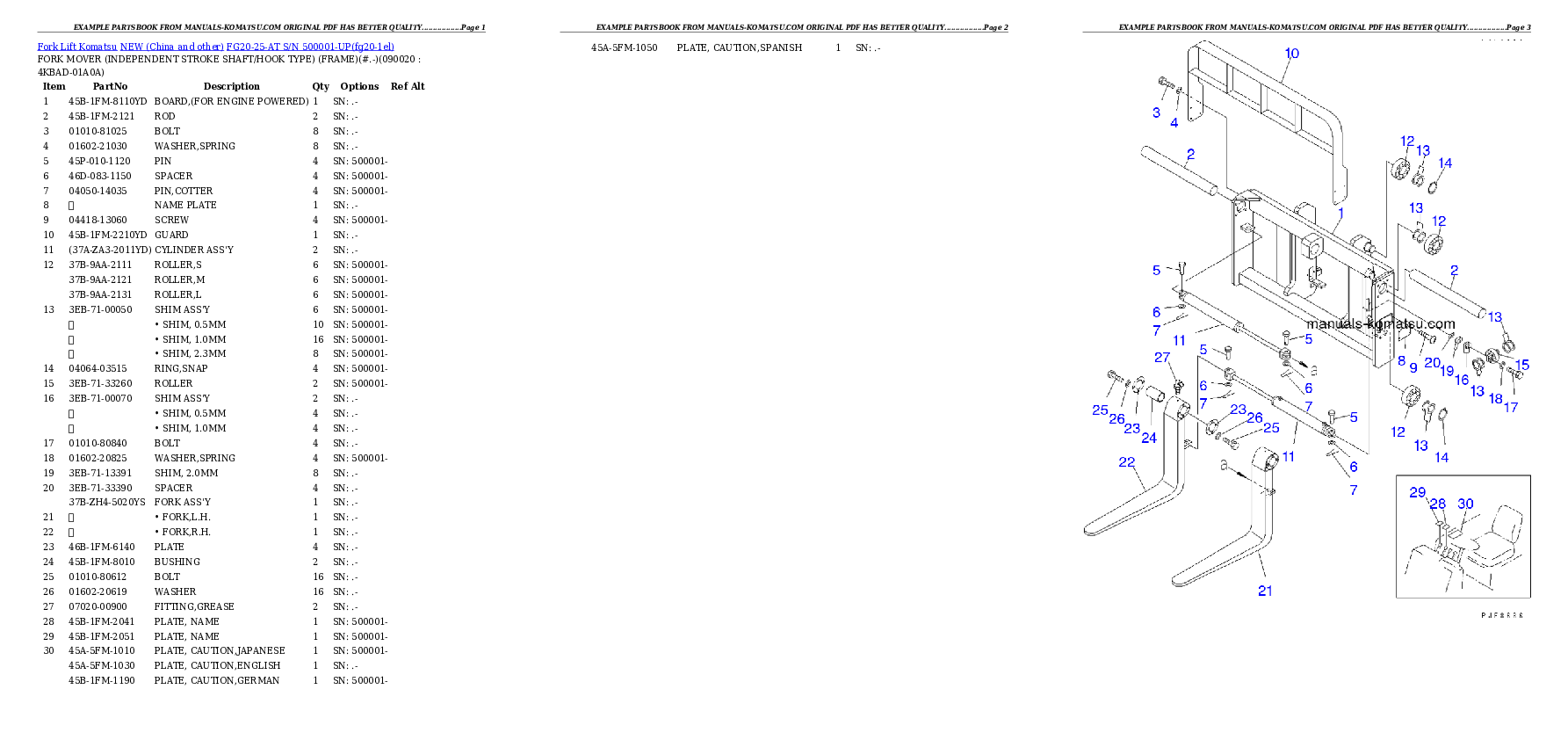 Protected: FG20-25-AT S/N 500001-UP Partsbook
