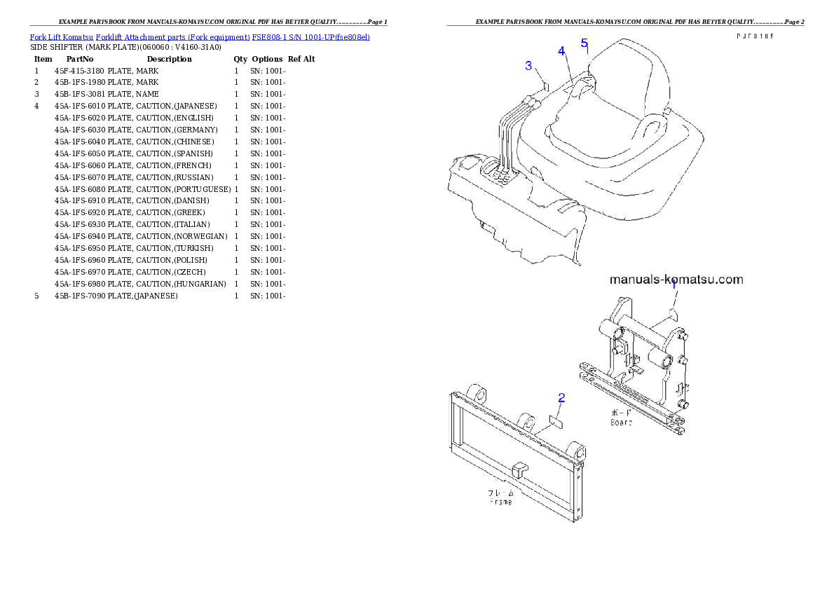 Protected: FSE808-1 S/N 1001-UP Partsbook