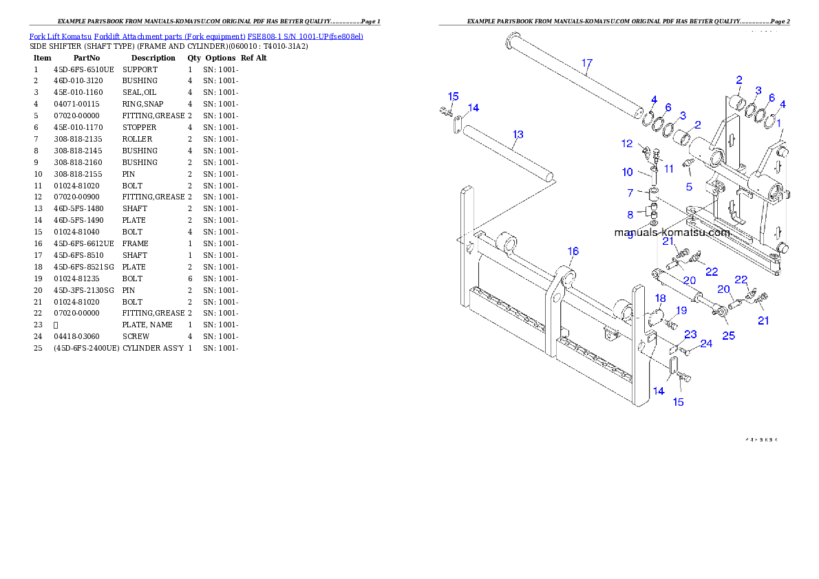 Protected: FSE808-1 S/N 1001-UP Partsbook