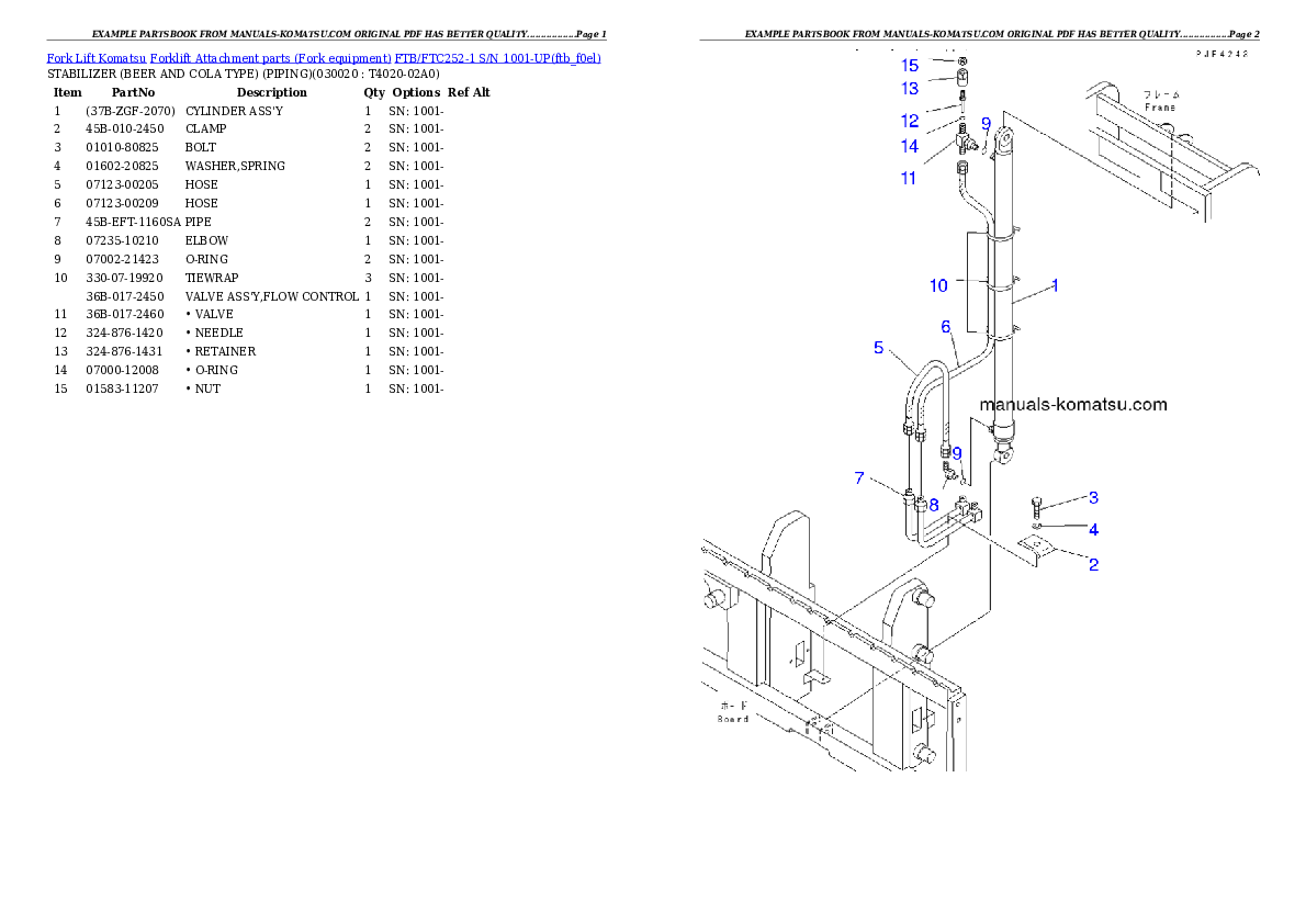 FTB/FTC252-1 S/N 1001-UP Partsbook