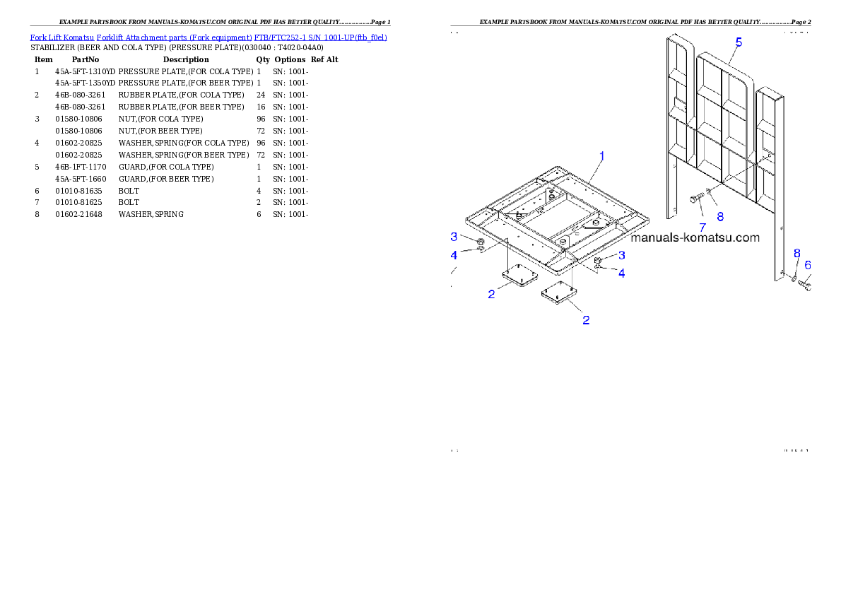 Protected: FTB/FTC252-1 S/N 1001-UP Partsbook