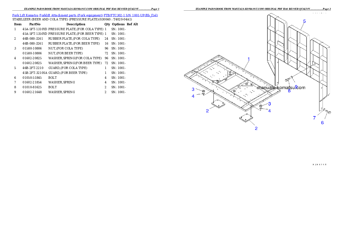 Protected: FTB/FTC302-1 S/N 1001-UP Partsbook