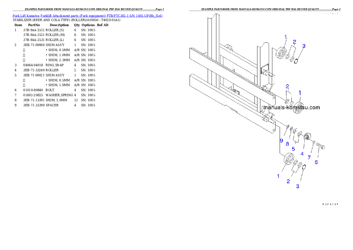 Protected: FTB/FTC302-1 S/N 1001-UP Partsbook