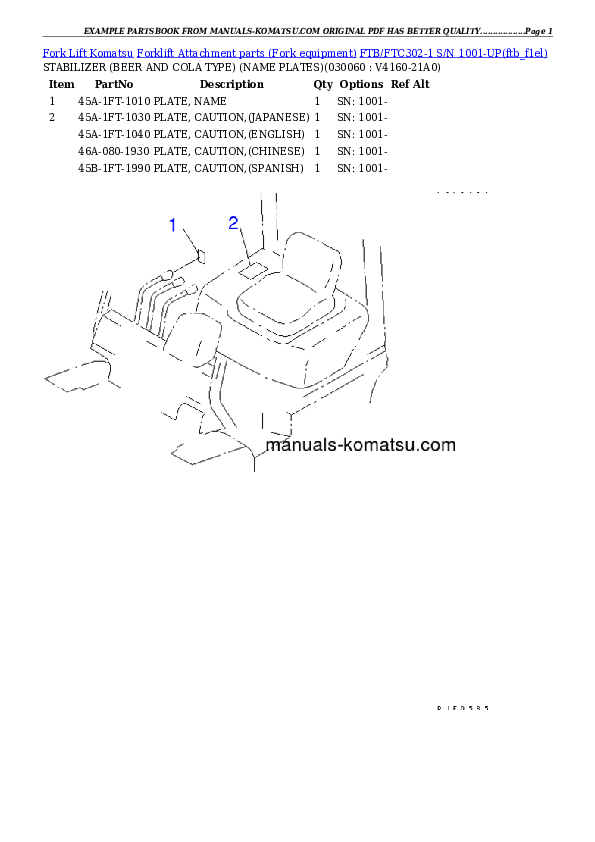 Protected: FTB/FTC302-1 S/N 1001-UP Partsbook
