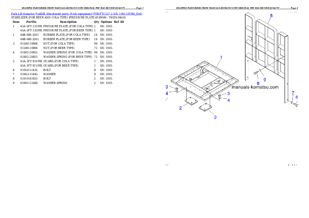 Protected: FTB/FTC157-2 S/N 1001-UP Partsbook