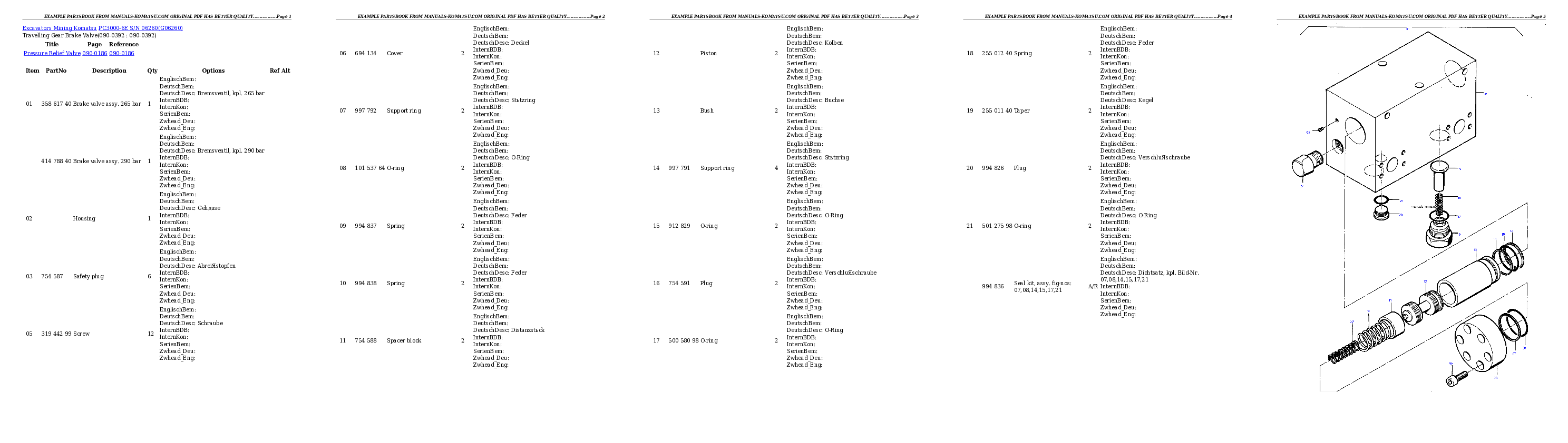 Protected: PC3000-6E S/N 06260 Partsbook