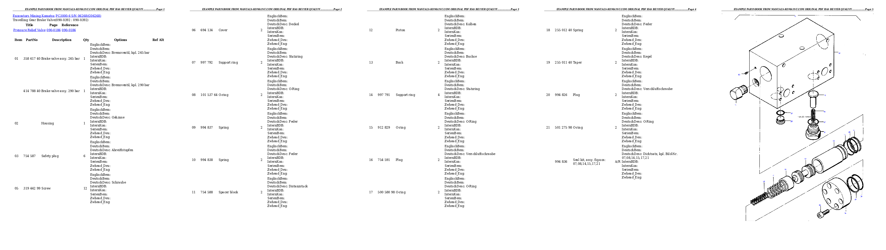 Protected: PC3000-6 S/N 06268 Partsbook