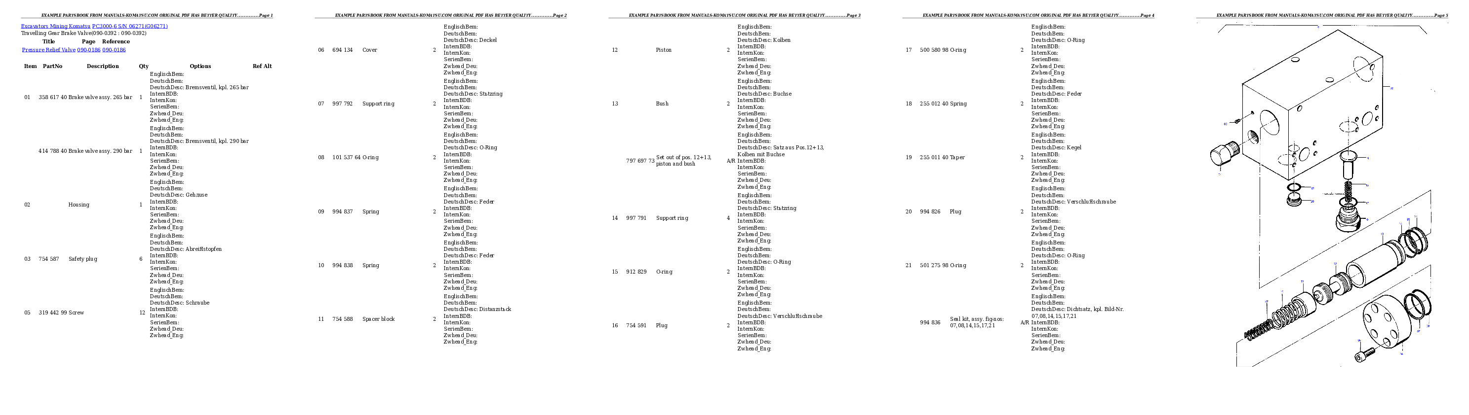 Protected: PC3000-6 S/N 06271 Partsbook