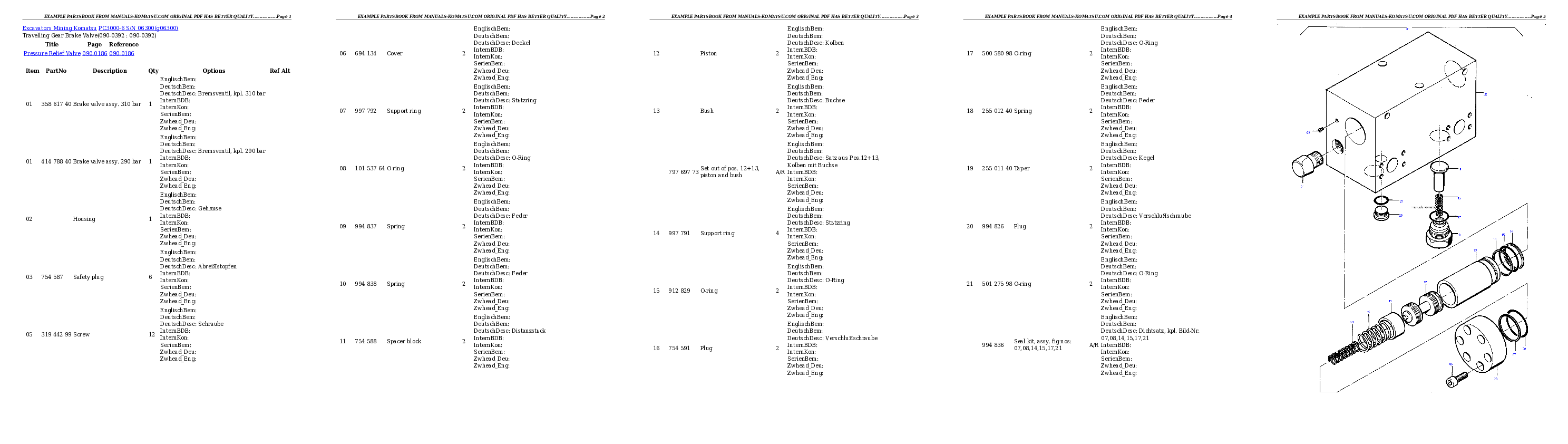 Protected: PC3000-6 S/N 06300 Partsbook
