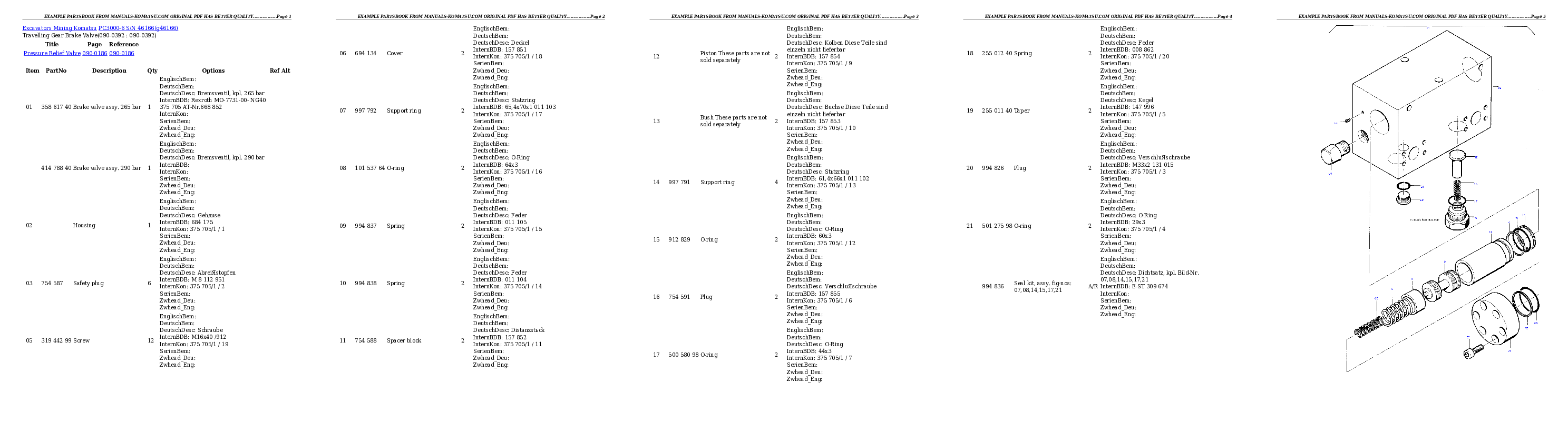 Protected: PC3000-6 S/N 46166 Partsbook