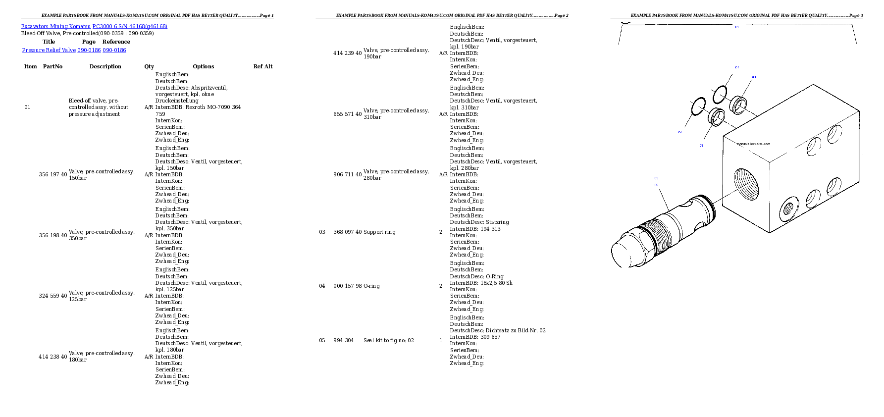 Protected: PC3000-6 S/N 46168 Partsbook