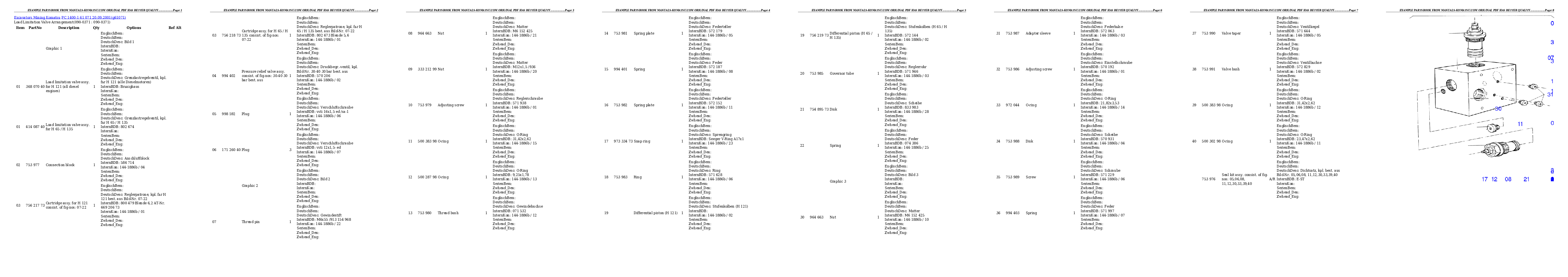 Protected: PC 1400-1 61 071 20.09.2001 Partsbook